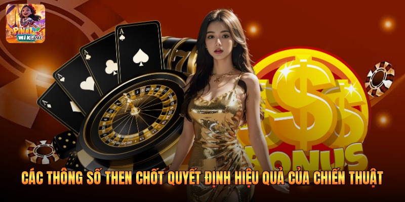 Các thông số then chốt quyết định hiệu quả của chiến thuật
